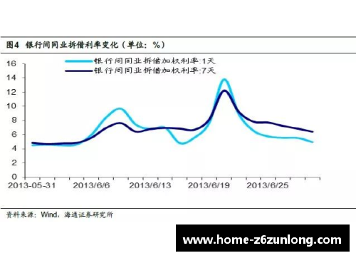 NBA赌博盛行：投注趋势、风险与监管探析