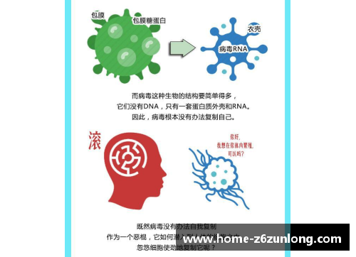 职业运动员HIV感染：挑战与改变的旅程